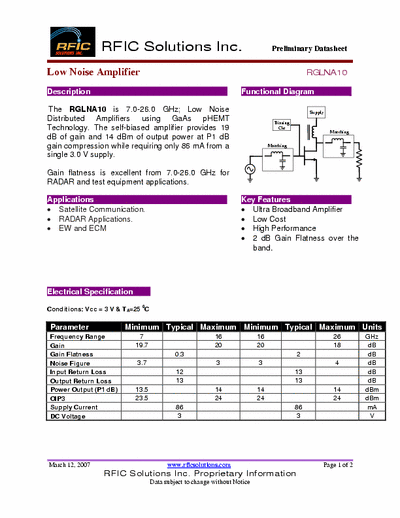 Rficsolutions.Inc RGLNA10 The RGLNA10 is 7.0-26.0 GHz; Low Noise
Distributed Amplifiers using GaAs pHEMT
Technology. The self-biased amplifier provides 19
dB of gain and 14 dBm of output power at P1 dB
gain compression while requiring only 86 mA from a
single 3.0 V supply.
Gain flatness is excellent from 7.0-26.0 GHz for
RADAR and test equipment applications.
